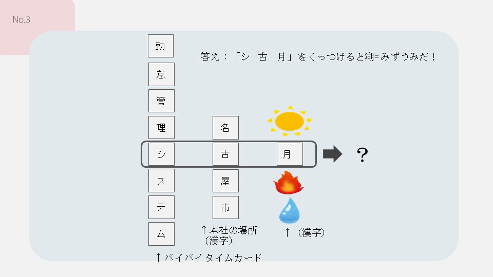 みずうみ