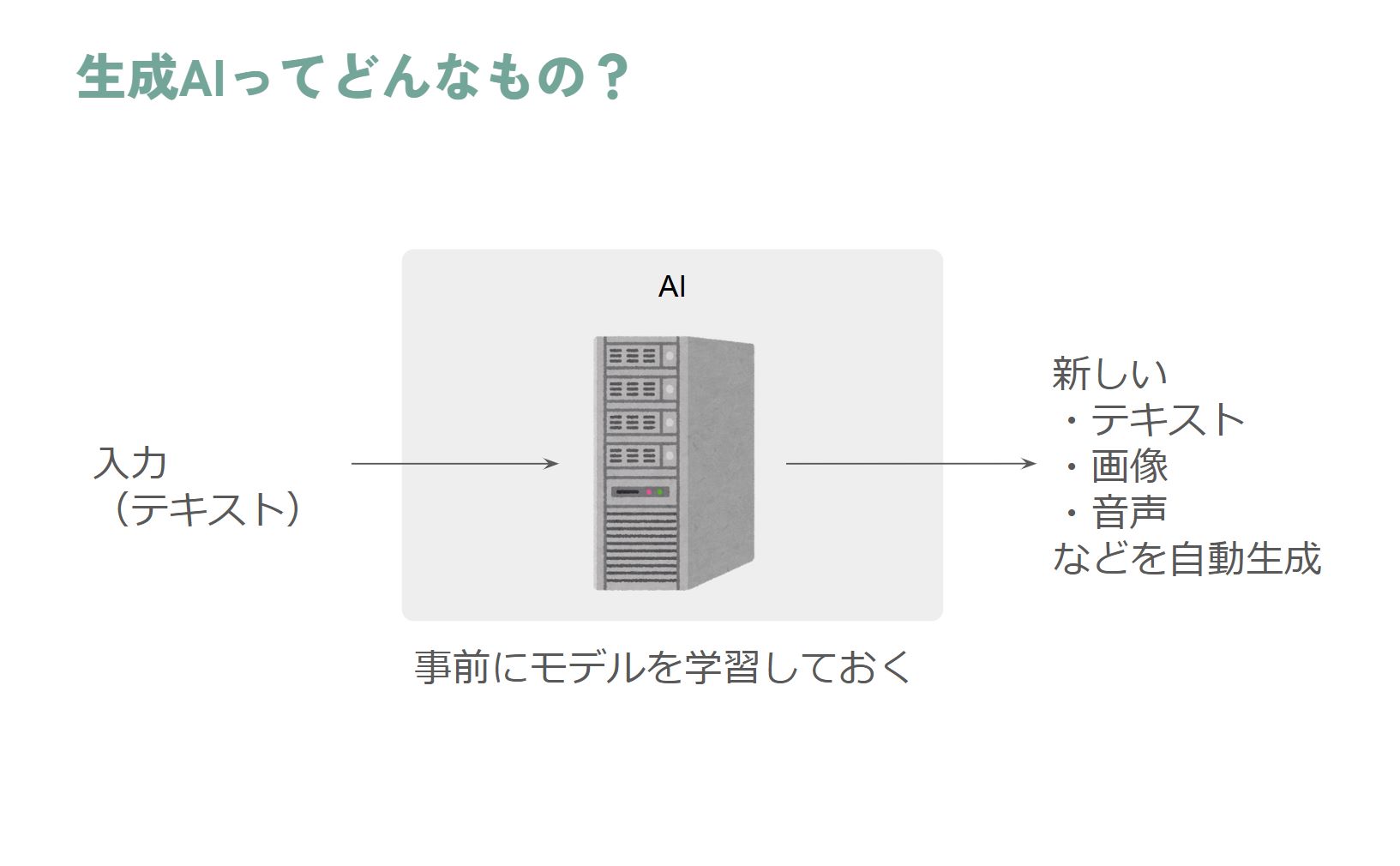 生成AI活用セミナー（名古屋大学 医学部向け）を開催しました！